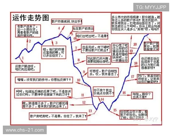 21点技巧知乎：掌握这些技巧让你在21点中轻松击败庄家