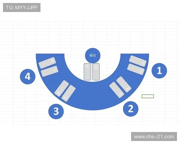 21点扑克规则详解：详细介绍发牌、比牌及胜负判定方法