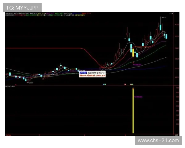 21点算牌高低法在不同赌场环境中的适用性与操作建议 21点算牌高低法在不同赌场环境中的适用性与操作建议