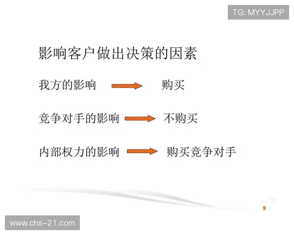 21点策略玩家的策略:如何科学制定基本玩法和决策技巧 21点策略玩家的策略:如何科学制定基本玩法和决策技巧