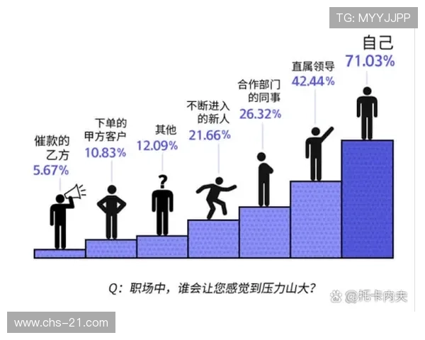 二十一二十在现代社会中的重要性与发展趋势探讨