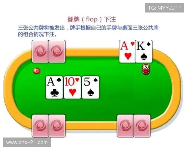 二十一点最多发几张牌的限制条件及其对游戏策略的影响分析