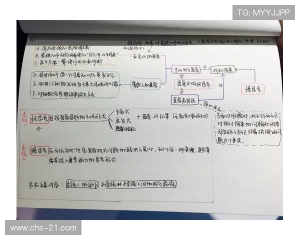 二十一点要牌口诀：提升玩家决策能力的关键口诀总结与应用技巧