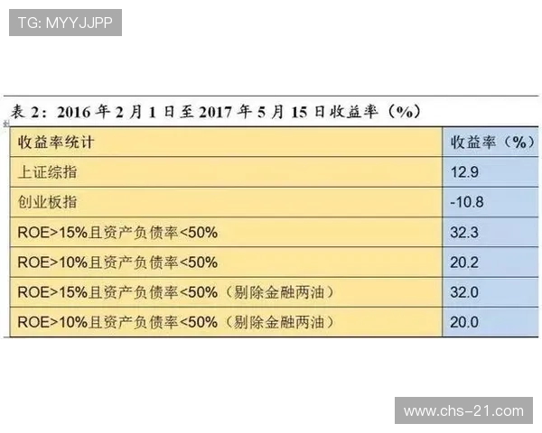 实时21点计算器在线计算功能助你精准判断牌局赢面提升胜算