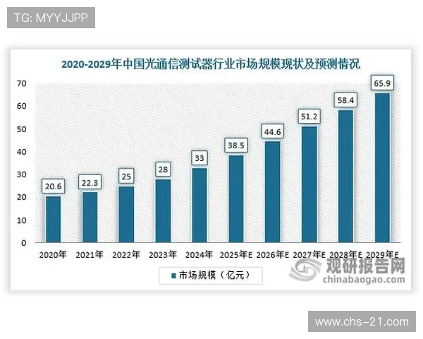 广电21条新规完整内容对行业的影响与未来发展趋势预测 广电21条新规完整内容对行业的影响与未来发展趋势预测