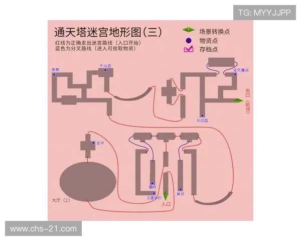 澳门的二十一点怎么玩最全指南，教你从入门到高手的完整玩法流程