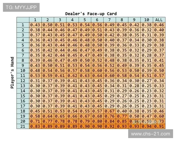 21点技巧公式的详细介绍与实用应用技巧分析