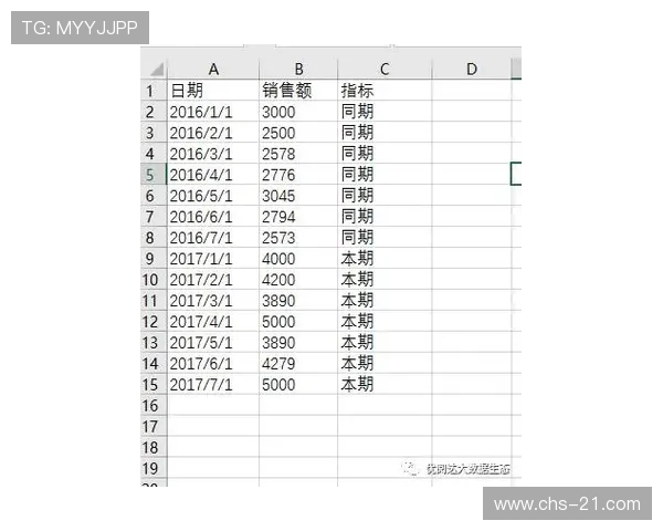 21点算牌策略表的详细解读及实用技巧，助你在游戏中实现科学决策与盈利